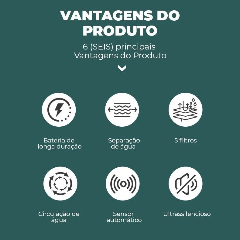 Fonte Inteligente Sem Fio para Gatos