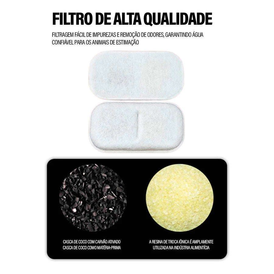 Fonte de Aço Inoxidável para Gatos