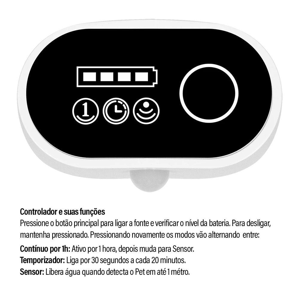 Fonte Inteligente Sem Fio para Gatos